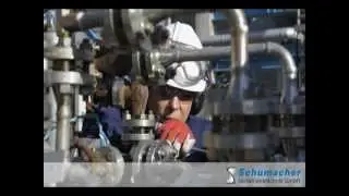Schumacher Verfahrenstechnik Statische Mischer Thermoschutzrohre Ihr kompetenter Hersteller