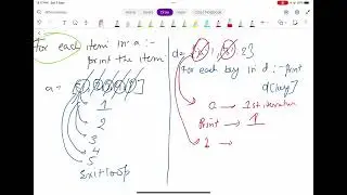 Python = Foreach loop concept and working