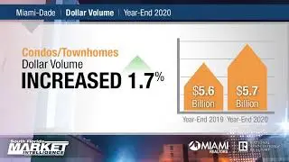 Miami Market Focus: Year End 2020