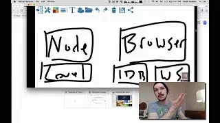 How PouchDB works