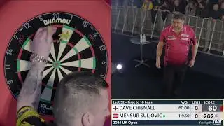 Dave Chisnall vs Mensur Suljovic | UK Open 2024 | PDC Darts Full Match Replay