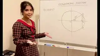 Origin and Etymology of the Trigonometric Functions