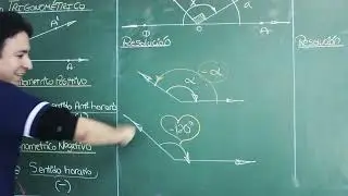 ANGULO TRIGONOMÉTRICO