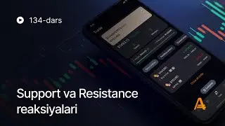 134-dars: Support va Resistance reaksiyalari | AMARKETS
