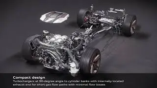 Audi RS 5 Sportback &ndash; 2.9 TFSI V6 twin turbo