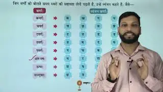 Ch 2 | संस्कृत वर्णमाला  | Sanskrit Nirman | Class 02 | Growing Mind | For children