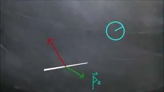 Flicking Chopsticks - Linear and Angular Momentum