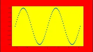 How to Change Background color of plot in Python| For Beginner| #numpy #matplotlib|#jupyternotebook.