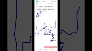 The Perfect Entry Strategy Synthetic  Market - Weltrade