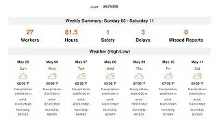 Weekly and Monthly Summary Reports Explainer Video - CDR Construction Daily Reports