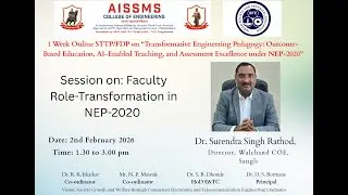 TransformingTeaching and Learningwith Al-Dr. R R Itkarkar