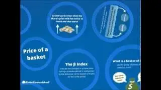 Basket of Shares Course