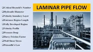 Laminar Pipe Flow | Velocity boundary Layer | Entrance Region | Velocity Profile | Pressure Drop
