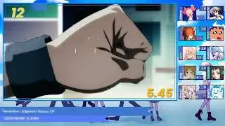 Top Shiena Nishizawa Anime Songs (Party Rank)