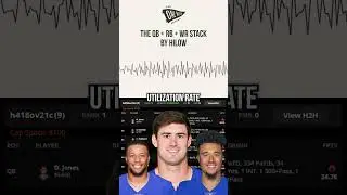 How to Win $1,000,000 on DraftKings #shorts #nfl #dfs