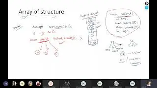 48. Array of Structure and Array within Structure in C Programming