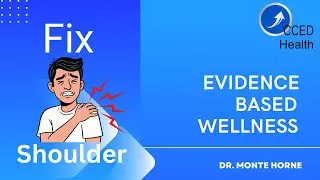Manual Muscle Testing (MMT) Teres Major