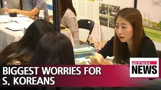 S. Koreans' biggest worry is employment, biggest desire is pollution-free environment