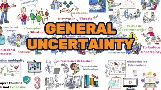 General Uncertainty for the PMP Exam