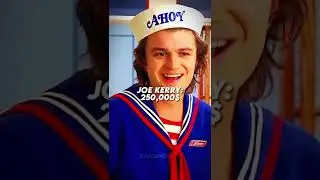 How Much Money Stranger Things Actors Make An Episode&hellip; #shorts #strangerthings4 #viral