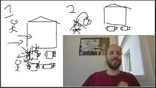 Guaranteed Table or Guaranteed Taste&hellip;? ☕😋 | German Beginner CI Game