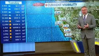 Bakersfield weather forecast Nov. 23