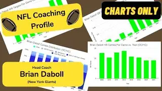 2022 NFL Coaching Profile: New York Giants HC Brian Daboll (CHARTS ONLY)