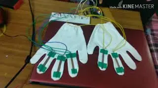 Hand gestures to speech converter for mute | With Source Code