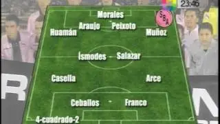 DeChalaca TV  Boys Minero  Los Previos