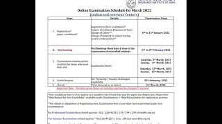Exam Schedule 2022||Licentiate || Associate || Fellowship Exam ||LIC