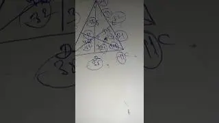 mass point gravity||Special case|| #youtubeshorts #shorts #shortvideo