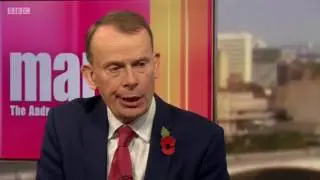 Andy Marr interviews Jeremy Corbyn after Donald Trump's victory 13/Nov/2016