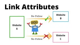 DoFollow vs NoFollow - Link Attributes - UGC & sponsored - HTML rel Attribute