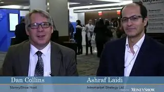 💵 Dollar, gold and the Chinese yuan Triangularity 🛆 | Ashraf Laidi
