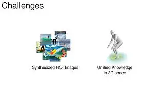 CHORUS : Learning Canonicalized 3D Human-Object Spatial Relations from Unbounded Synthesized Images