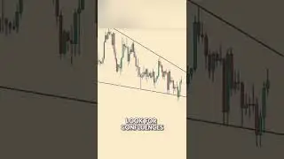 Mastering market reversal #trading #scalpingtradingstrategybanknifty #smc #tradingadvice