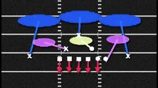 Madden Tips - Zone Blitz - 46 Bear - Wall Stunt