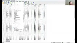 EDLD 663   Multiple Regressions   Blalock