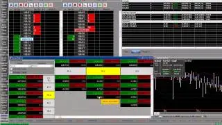 QST Professional Tutorial: Spreads and Synthetic Spreading