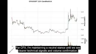 CFX (CFXUSDT) Technical Analysis - Price Prediction & Buy or Sell August 24, 2025