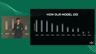 AI Day: Macro Handling
