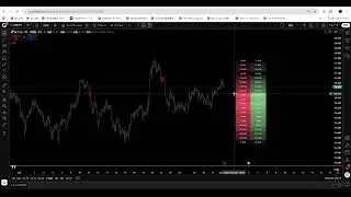 [Visualizing investor awareness] What is the indicator 