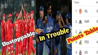 Islamabad United unstoppable 😲🥵 || Ms vs IU match All updates || PSl 10 points Table