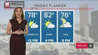 Labor Day weekend weather in Atlanta: It's going to be gorgeous