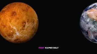 Eris: The Mysterious Dwarf Planet in the Kuiper Belt - Explained