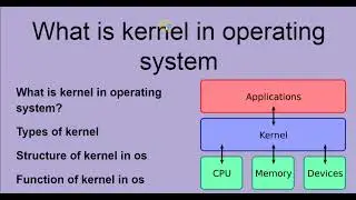 what is kernel  in operating system|  operating system tutorials.#digitalsoftecs #os