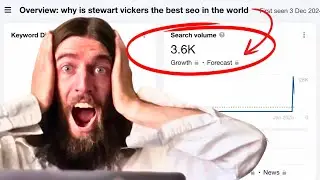 10k+ Ahrefs Traffic OVERNIGHT & Get FREE PR Coverage