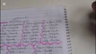 Almanca A1 (Deutsch A1)