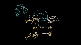 Семинар XI -- Лекция 4