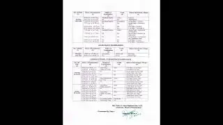 TYPEWRITING EXAM TIME TABLE NEW UPDATE TIME AND BATCH